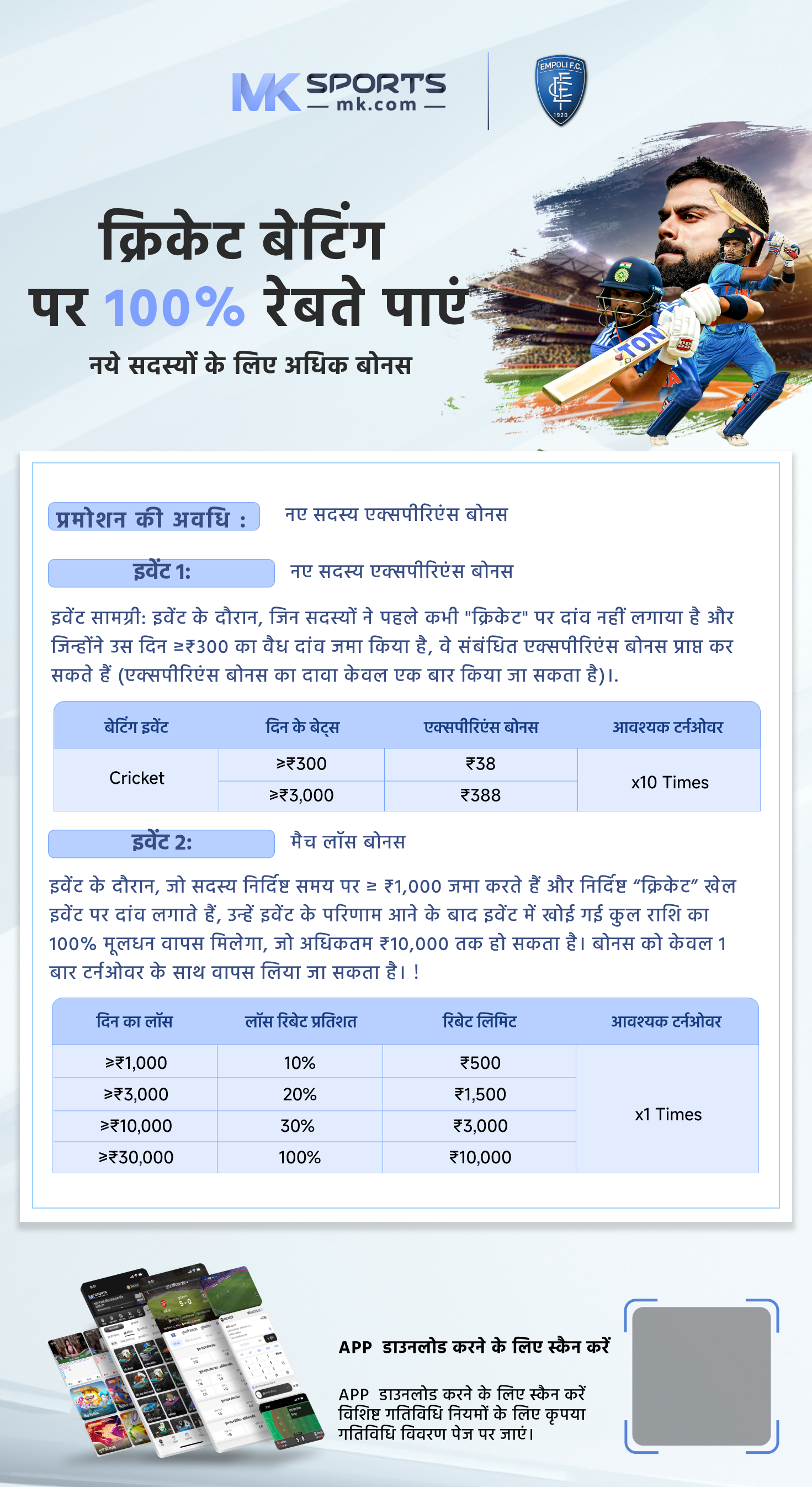 How to book a slot for COVID-19 Vaccination on COWIN Website