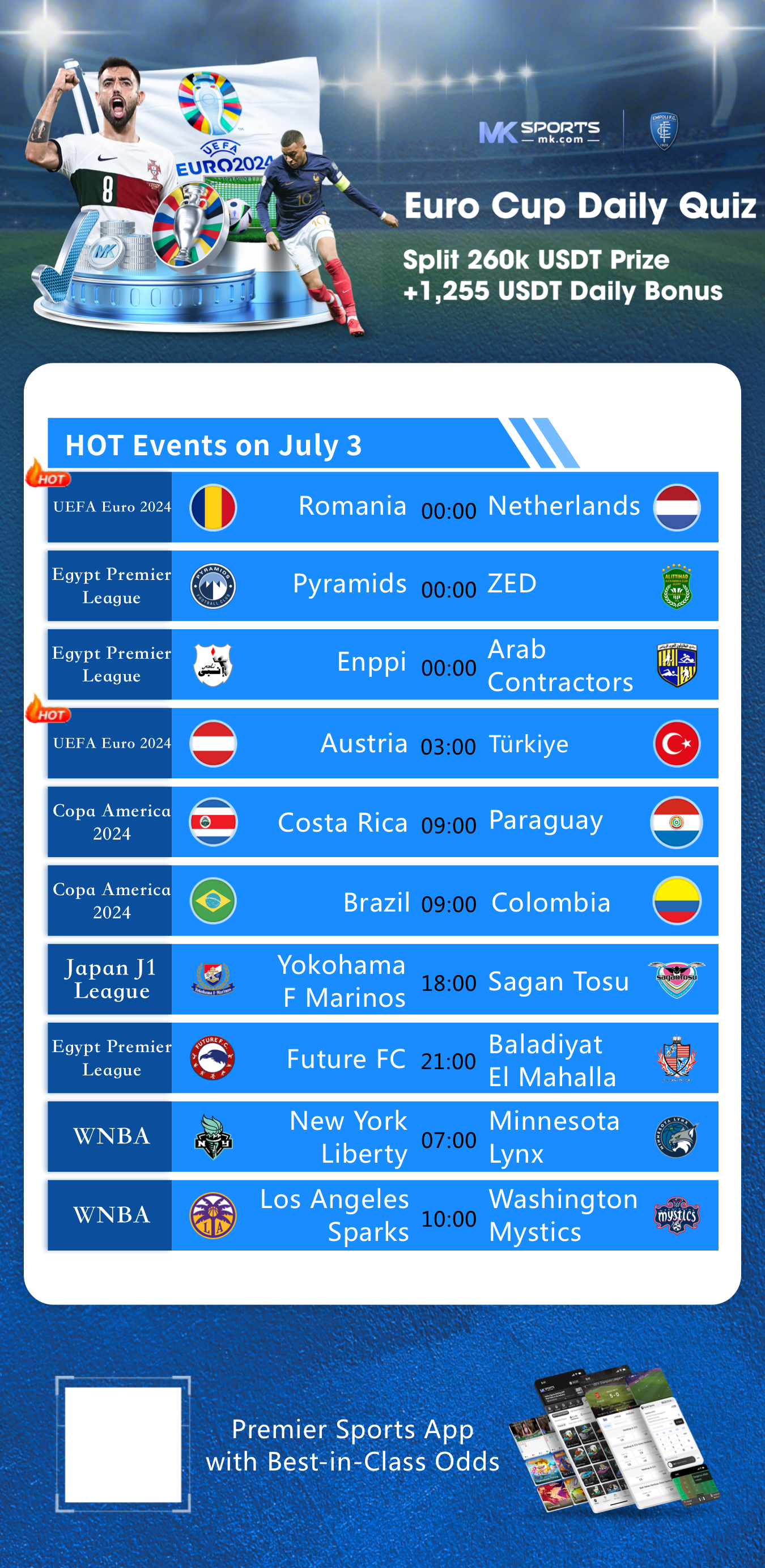 aeee 2024 slot booking