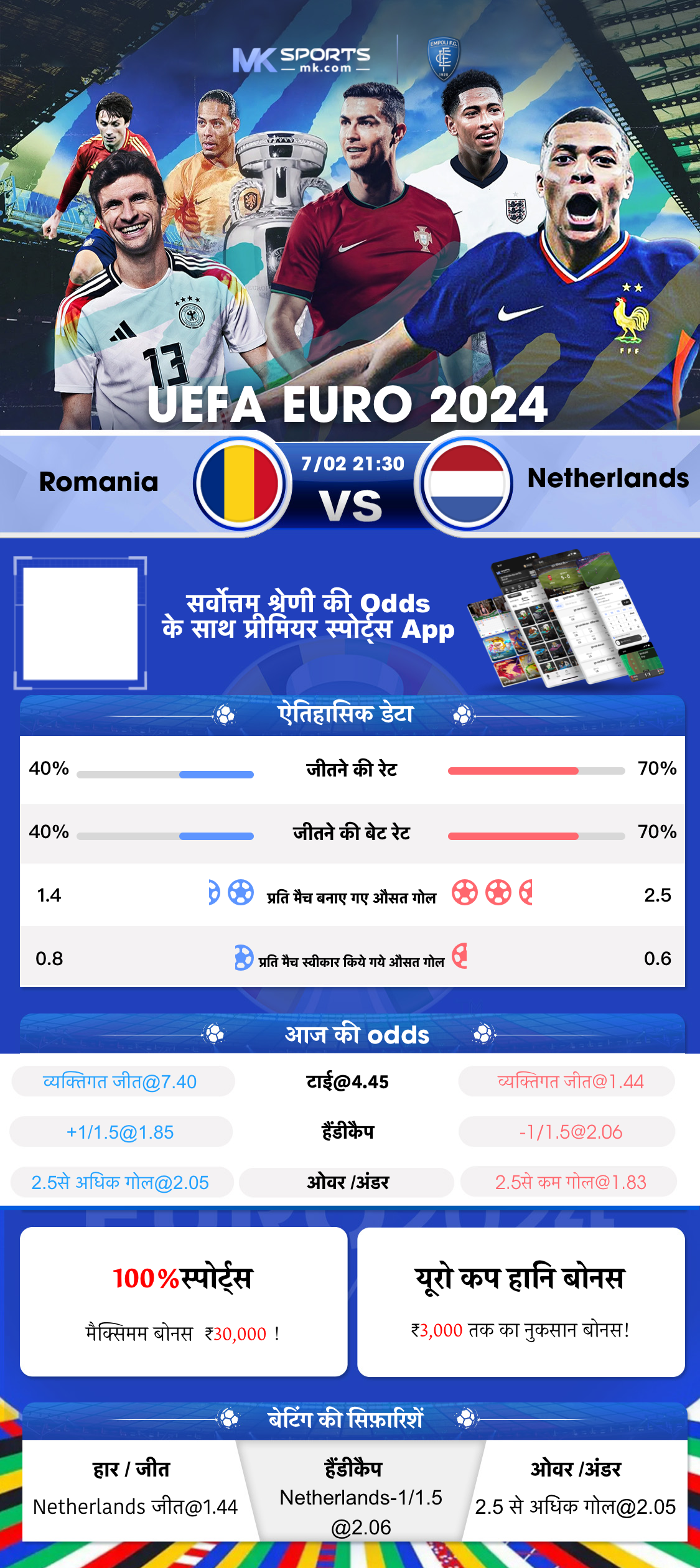 betting slot