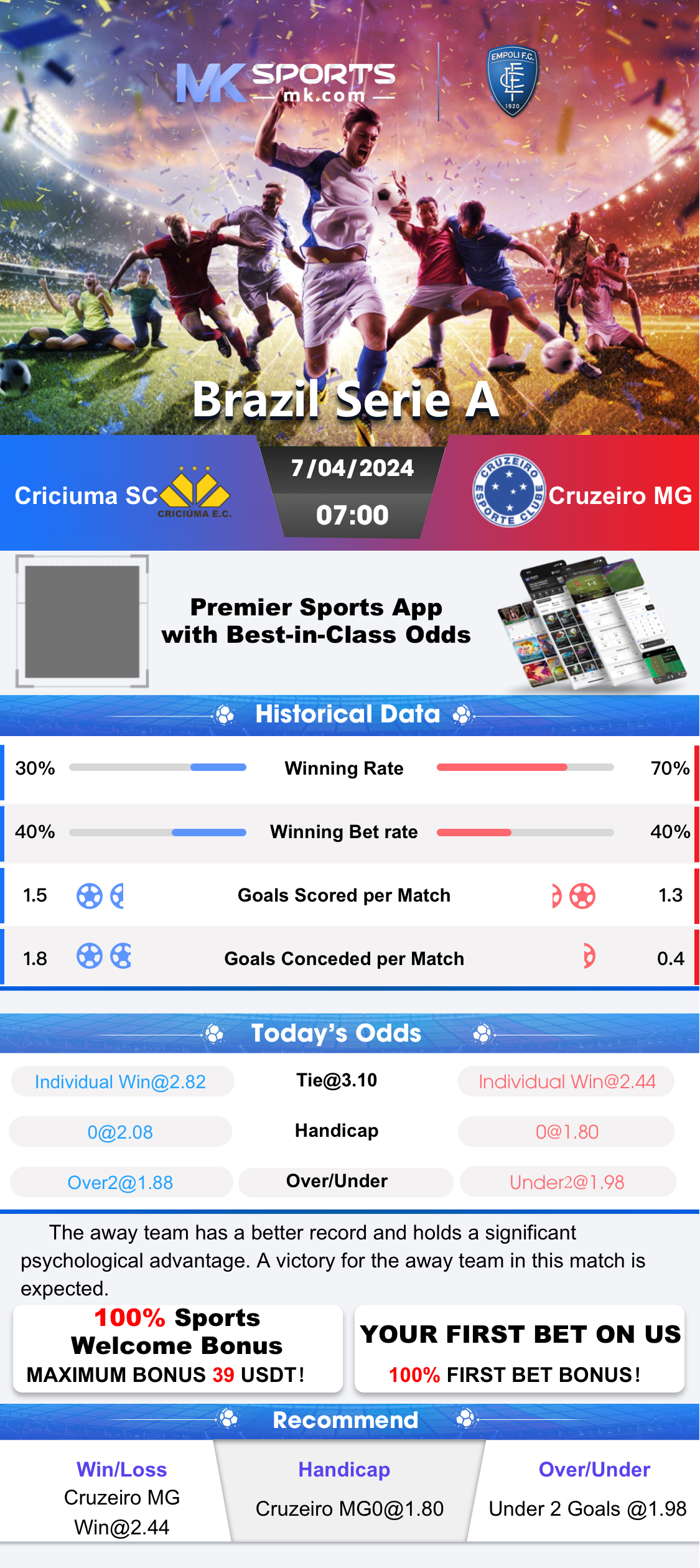 bitsat 2024 slot booking