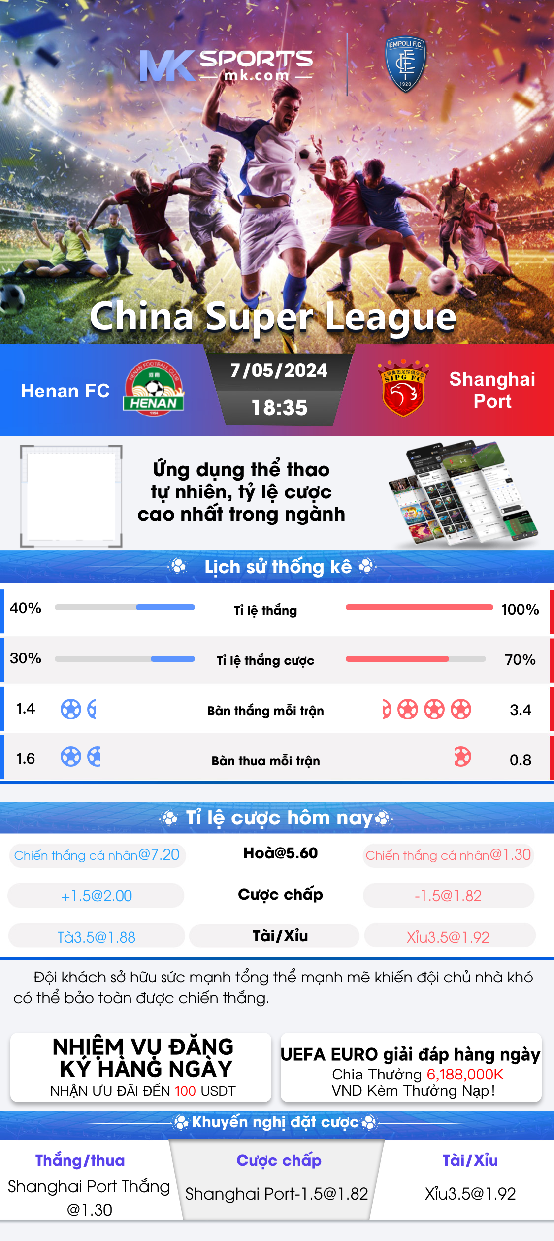 CAT 2023: Slot 3 Analysis