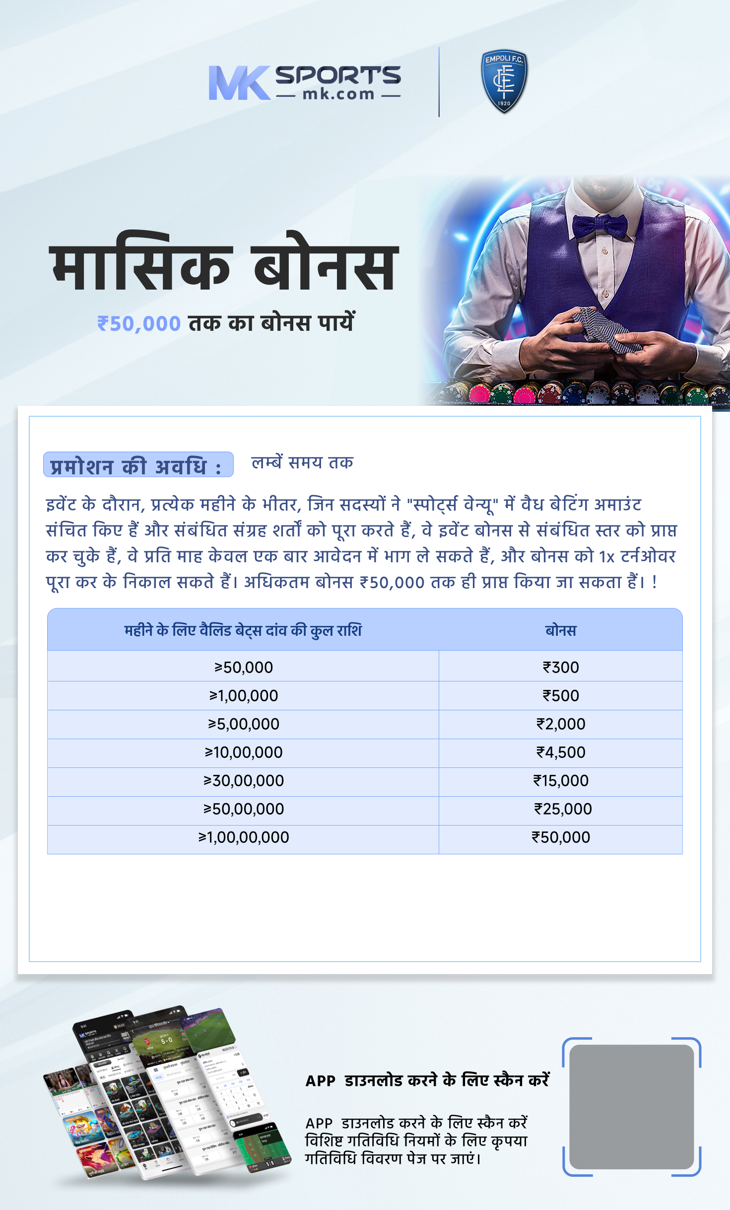 Online Rabi Procurement Monitoring System - ई-उपार्जन