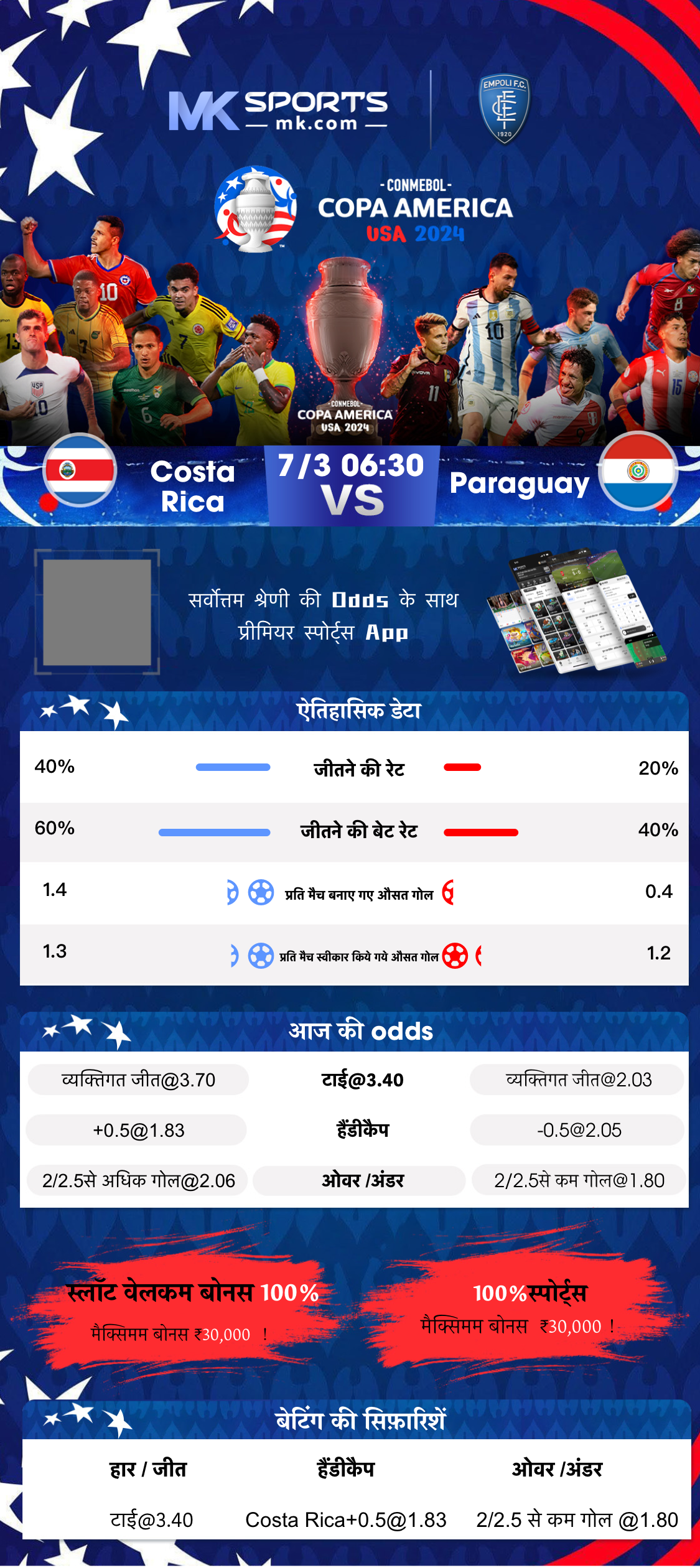 Permainan Slot — Otellobet