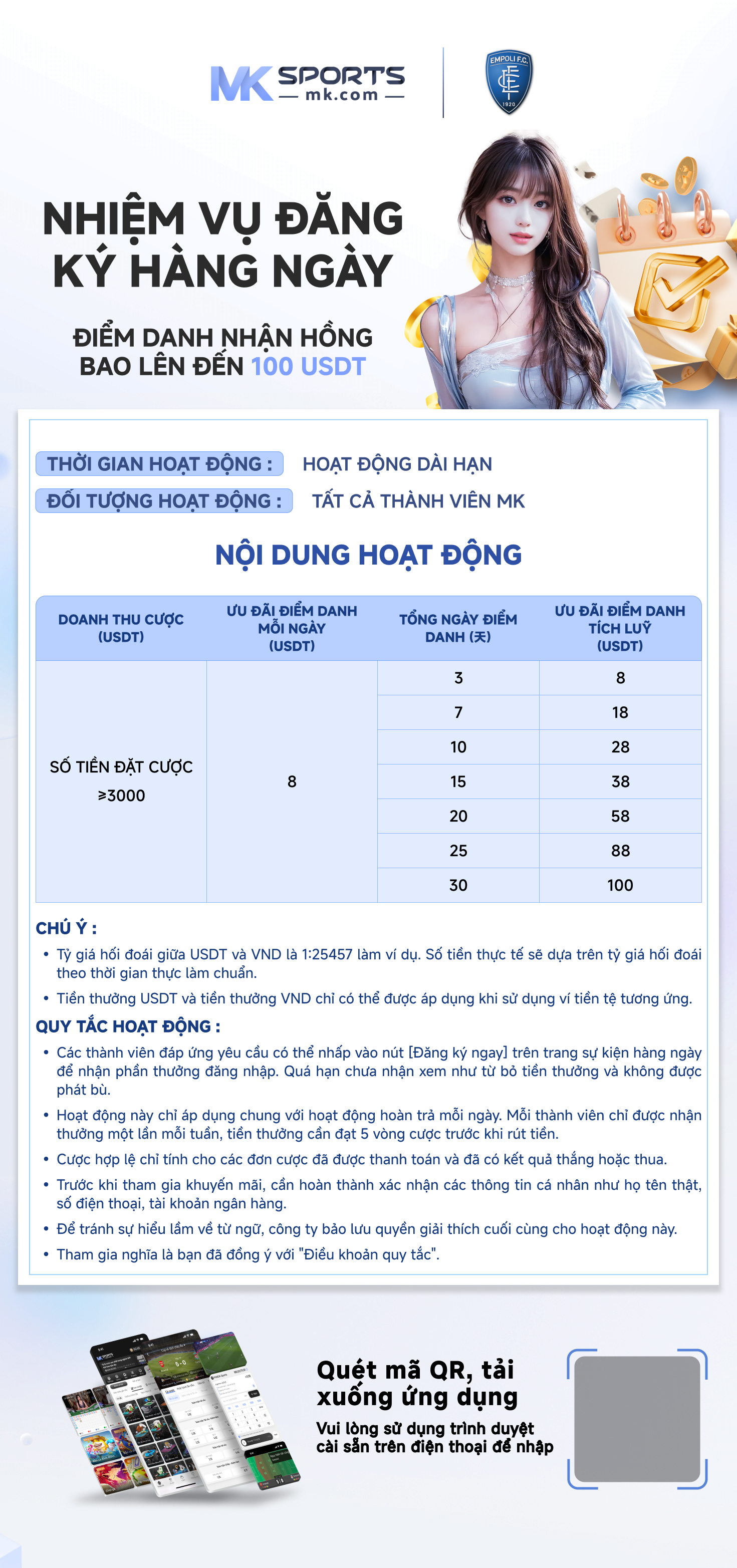 pg slot table