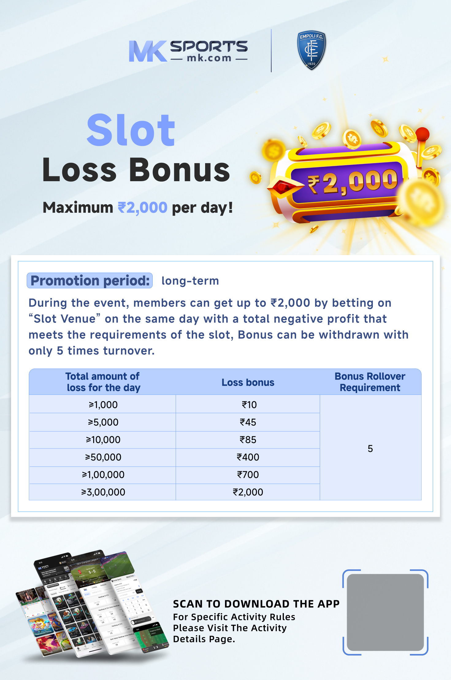 snai slot daily spin