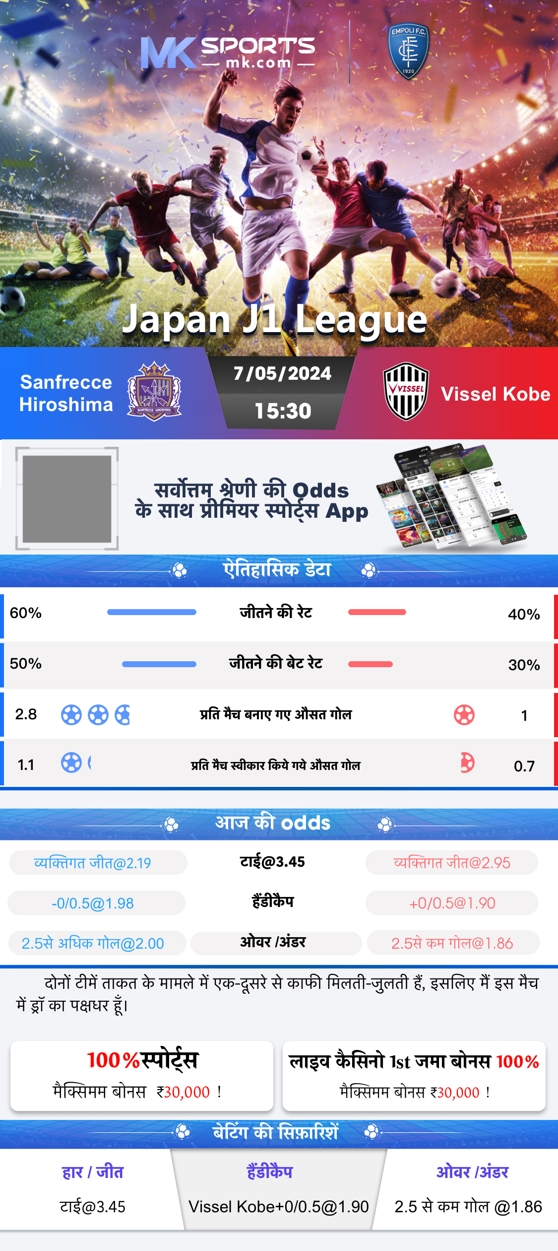 Slot based Time-Table as per schedule